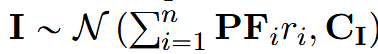 Sampling equation